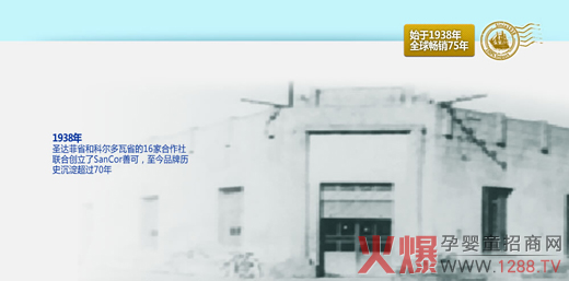 1938ʥ_(d)ʡͿƠʡ16Һ(lin)τ(chung)SanCorƿ