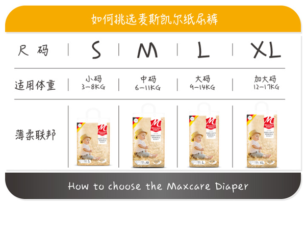 麥斯凱爾嬰兒紙尿褲L50特點(diǎn)9.jpg