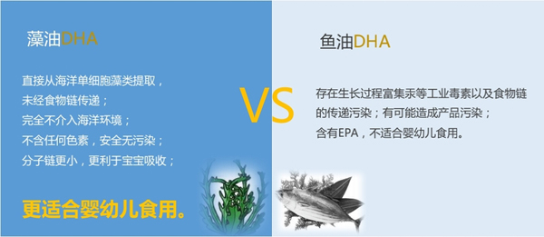藻油DHAVS魚(yú)油DHA.jpg