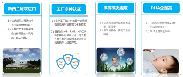 產(chǎn)品核心賣(mài)點(diǎn).jpg