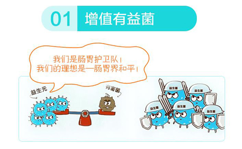產(chǎn)品gongx作用一.jpg