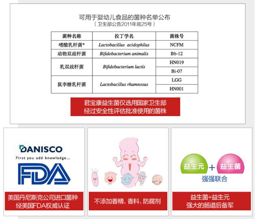 君寶康益生菌速溶粉產(chǎn)品介紹.jpg
