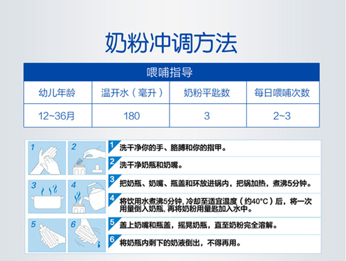 君寶康瑞澳康幼兒配方羊奶粉3段沖調方法.jpg