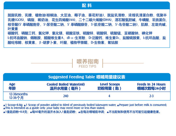 喂養(yǎng)指南.jpg