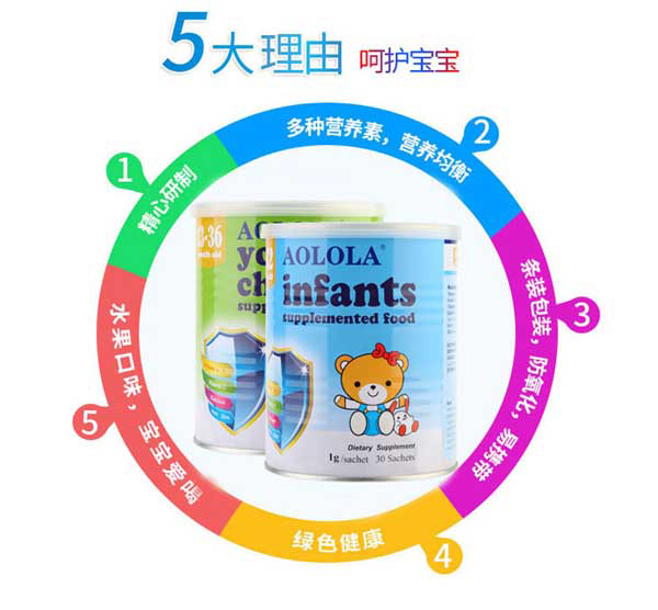 奧羅拉嬰幼兒營(yíng)養(yǎng)包特點(diǎn)3.jpg