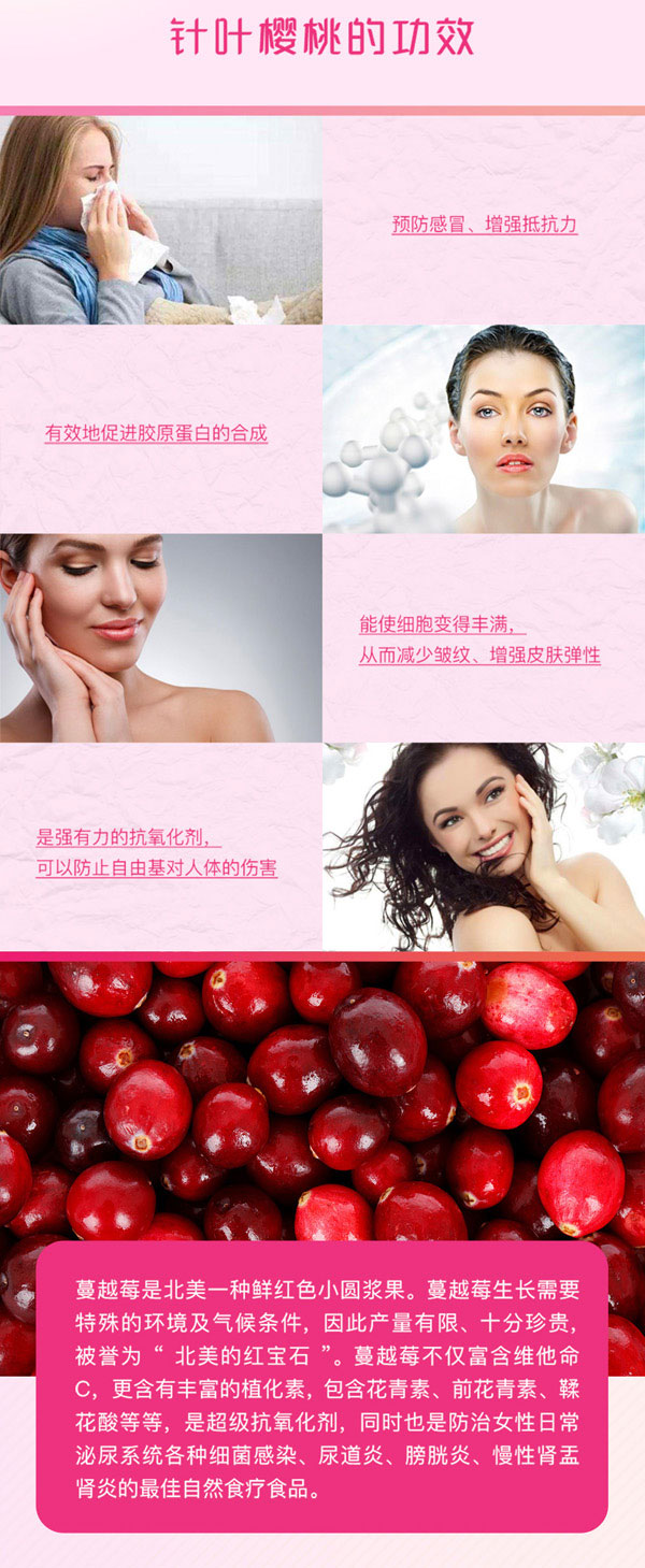 芙瑞諾康女性益清益生菌介紹02.jpg