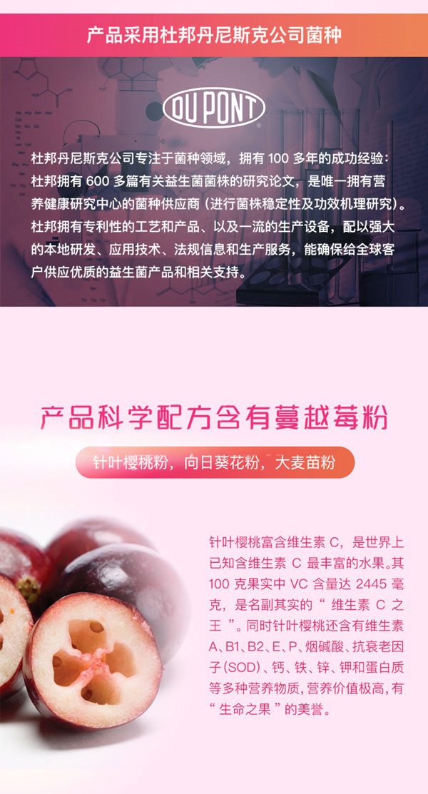 芙瑞諾康女性益清益生菌介紹01.jpg