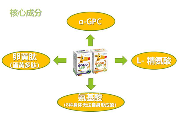 GOGOUP䷽I(yng)B(yng)a(b)䄩ʲôc(din)