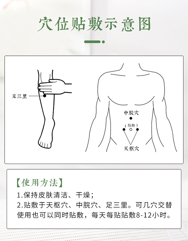 潤腸貼 (6).jpg