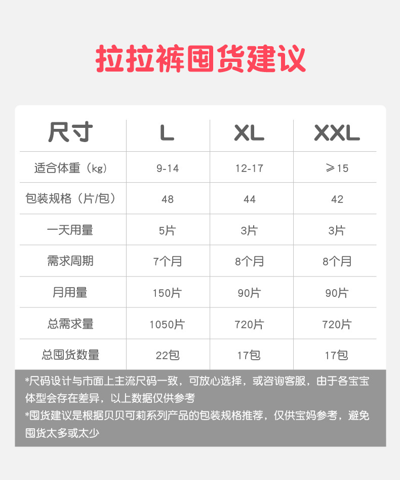 貝貝可莉大碼超薄干爽透氣嬰兒男寶寶拉拉褲學(xué)步褲實(shí)體招商加盟批發(fā)10.jpg