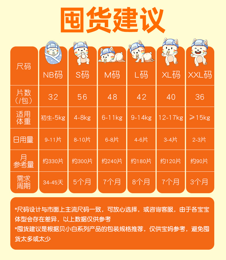 貝小白XXL碼超薄干爽透氣嬰兒寶寶拉拉褲學(xué)步褲加大碼男女通用款8.jpg