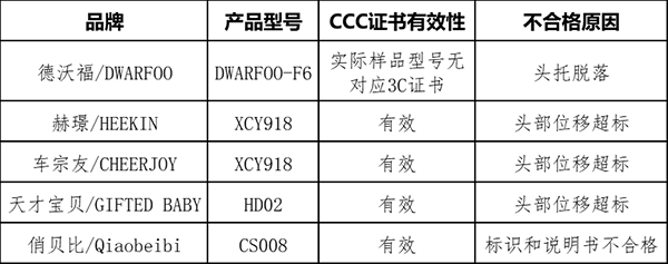 ͨͯȫήa(chn)Ʒ|(zh){(dio)Y(ji)
