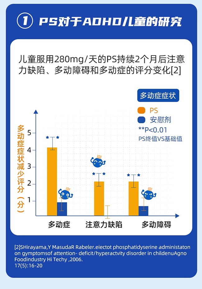 健蓓高磷脂酰絲氨酸DHA壓片糖果 (8).jpg