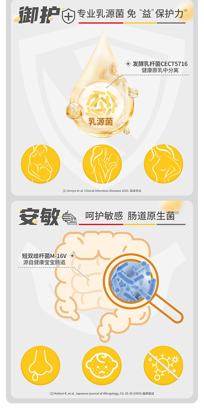亨利醫(yī)生益生菌粉詳情_(kāi)06.jpg