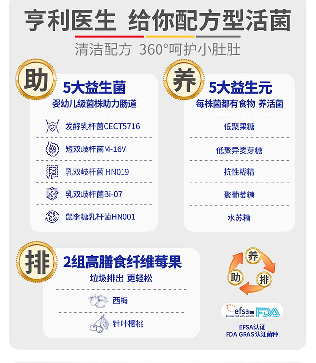 亨利醫(yī)生益生菌粉詳情_(kāi)03.jpg