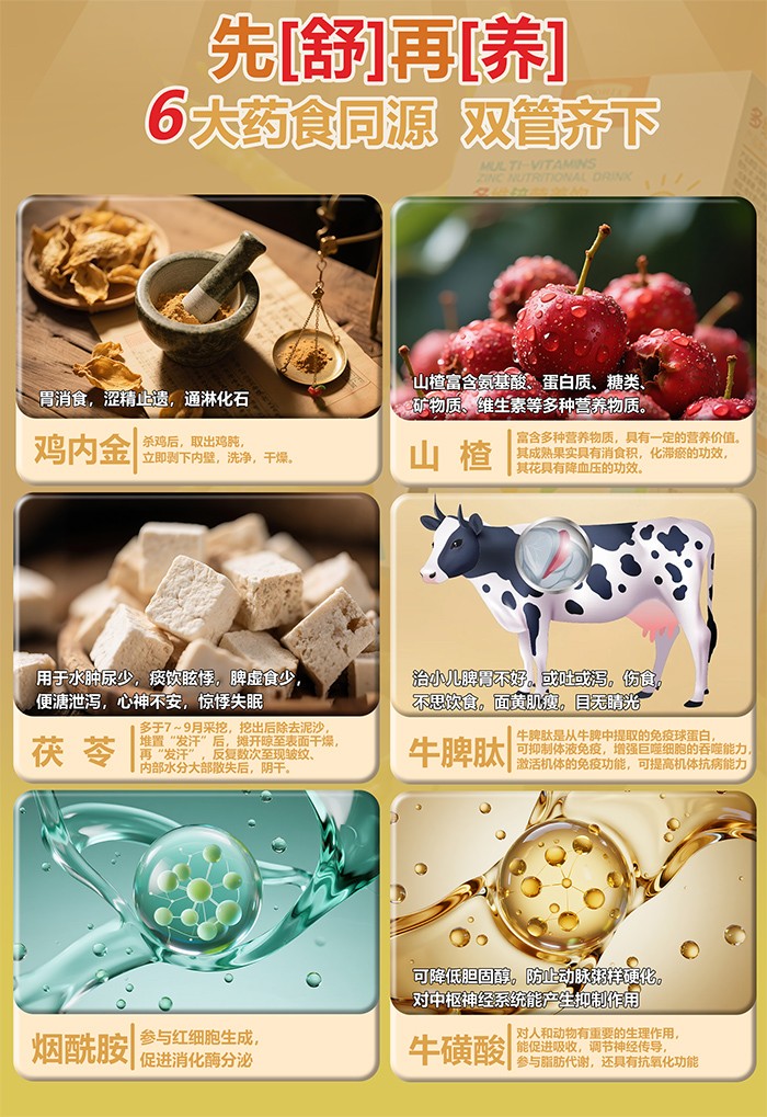 百合康綠冠軍多維鋅營養(yǎng)飲詳情 (7).jpg