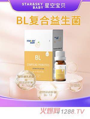 ǿՌؐBL(f)΄
